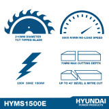 Key Features of the Hyundai HYMS1500E Mitre / Chop Saw.