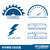 Key Features of the Hyundai HYMS1500E Mitre / Chop Saw.