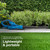 Hyundai 20V Cordless Leaf Blower, 200Km/h Air Speed, 2Ah Li-Ion Battery and Charger | HY20CB